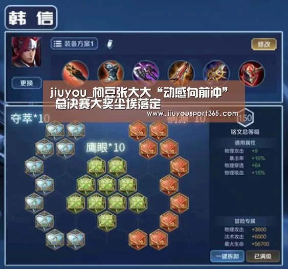 jiuyou_柯豆张大大“动感向前冲” 总决赛大奖尘埃落定(图4)